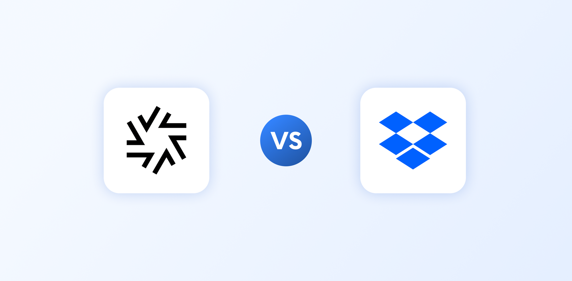 Szczegółowe porównanie ShareFile i Dropbox 2025